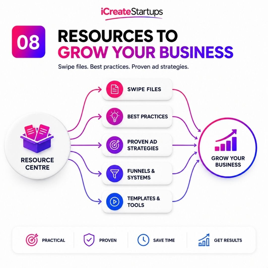 Resource pack to grow your business